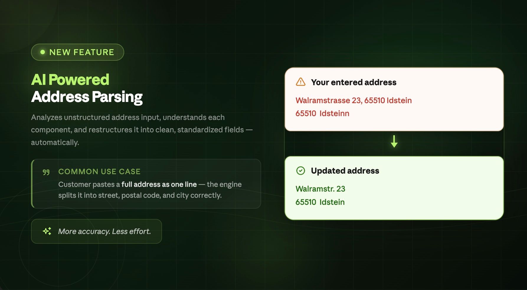 Smart AI Parsing for better validation results