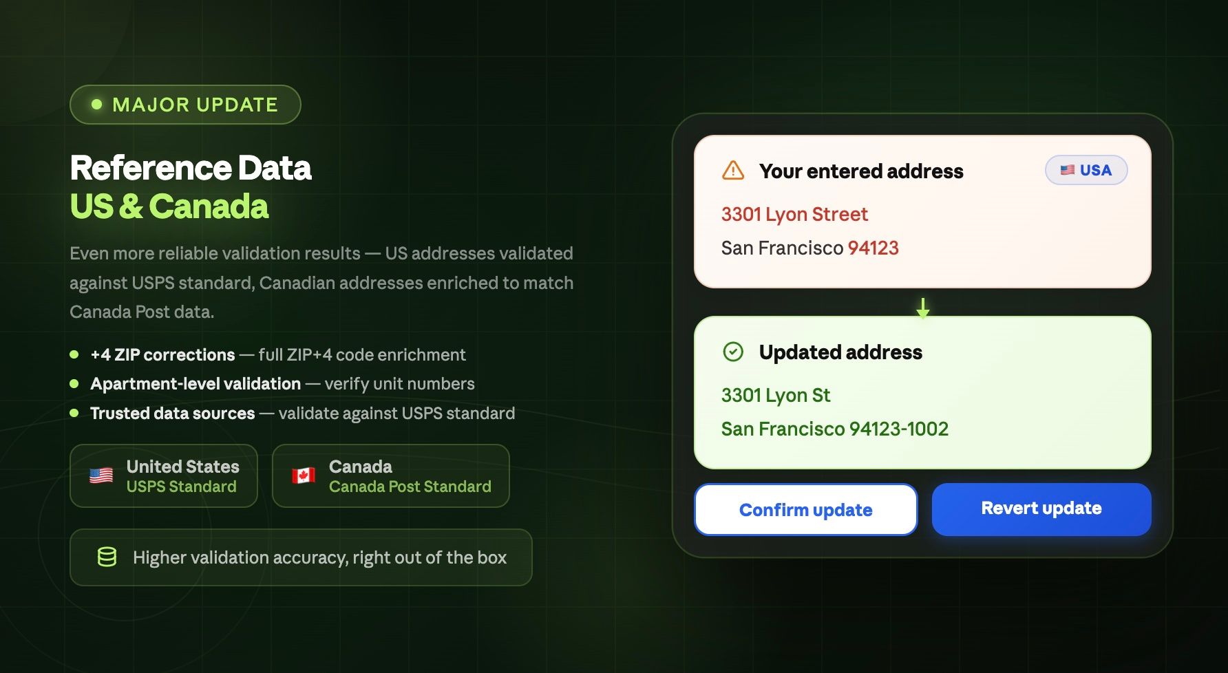 Higher validation accuracy for US and Canadian addresses
